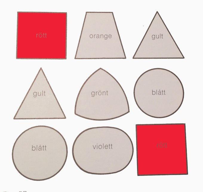 fa%cc%88rgers-former_ro%cc%88d