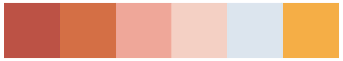 freemover_färgschema